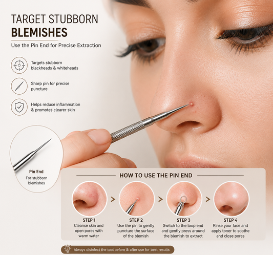 Stainless Steel Blackhead Extractor Tool